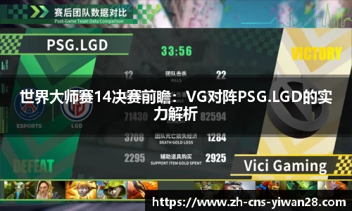 世界大师赛14决赛前瞻：VG对阵PSG.LGD的实力解析